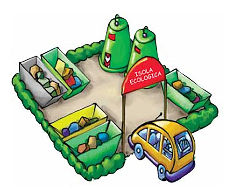 Isola ecologica Isola ecologica